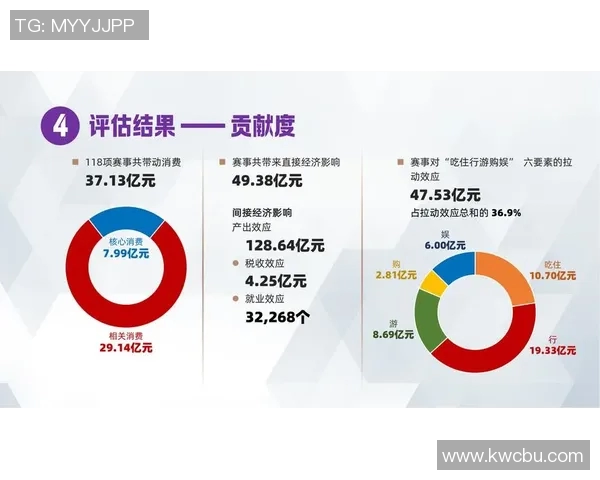 体育明星社会影响力形成机制的多维度探讨与实证分析